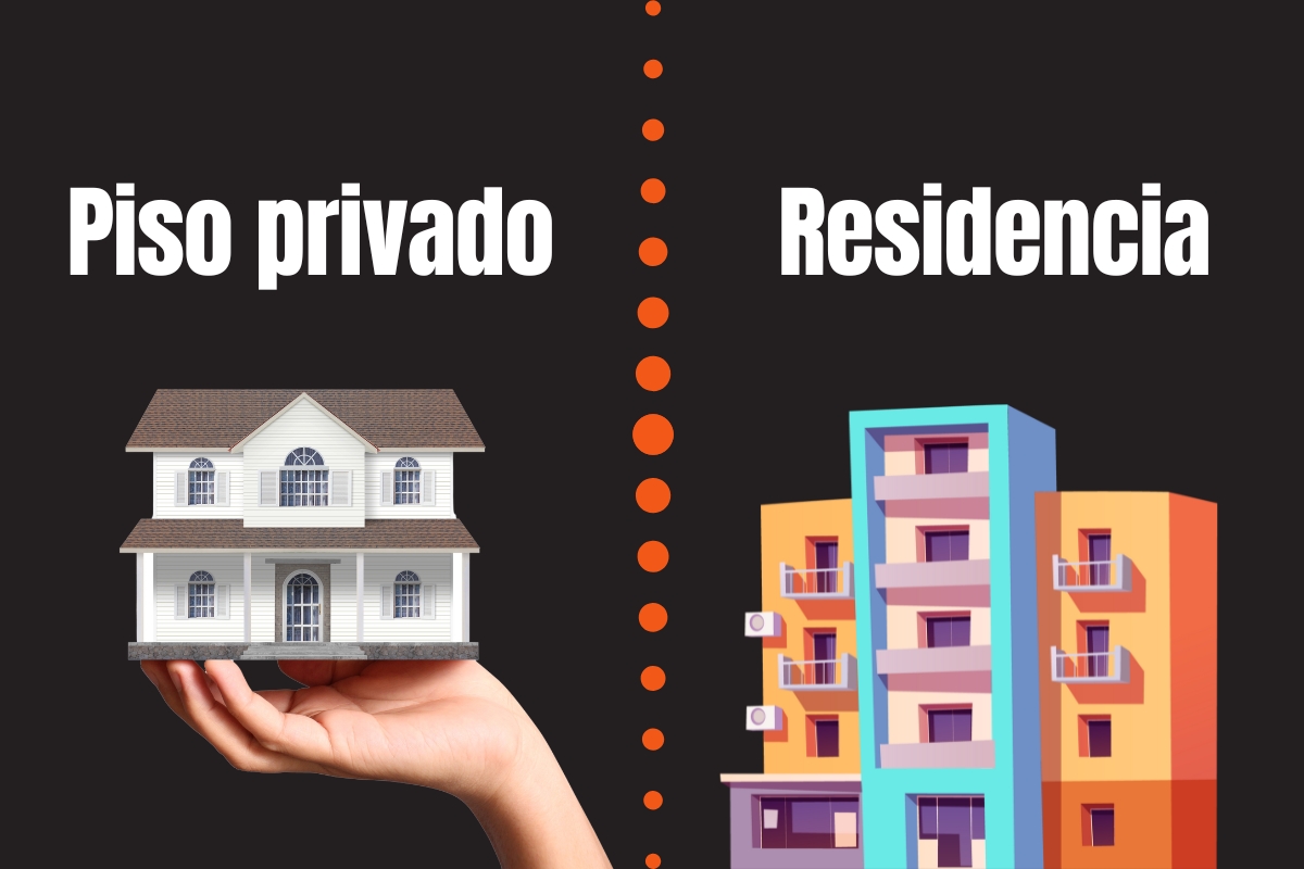 Residencia o apartamento o estudio privado Estudiante holanda